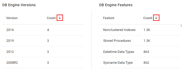 DB Engine Versions and Features.png