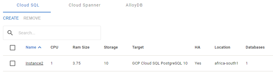 Cloud SQL.png